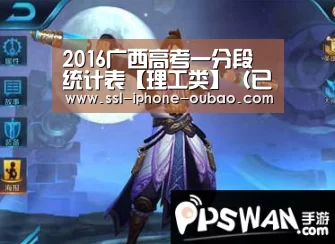 2016广西高考一分段统计表【理工类】(已公布)‘欧宝体育官网’(图4) 欧宝
